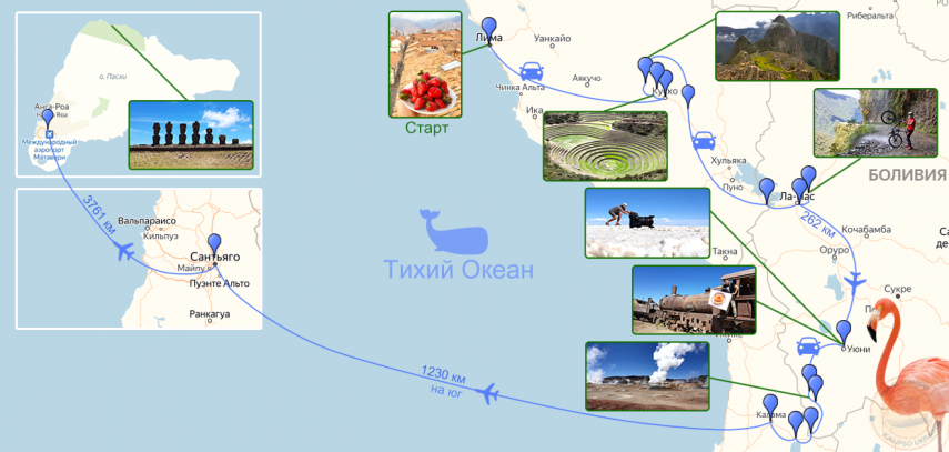 Подорож до Південної Америки